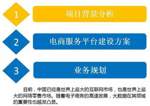 云威榜第204期 智慧電商與大數據解決方案的融合創新